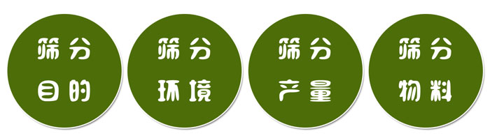 首次購買振動(dòng)篩需要注意哪些問題？